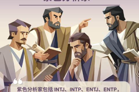 【讀經生活學：主內的 MBTI 人物典範,紫色分析家】
