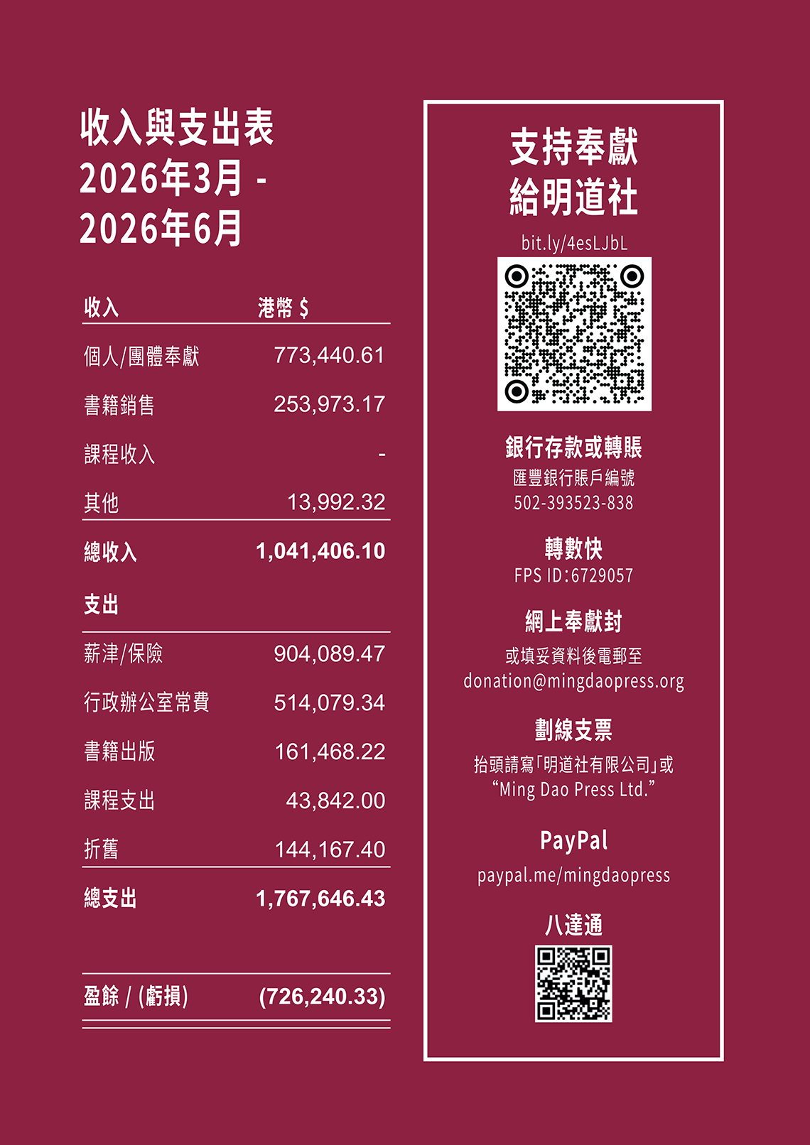 收入與支出2026年3月-2026年6月